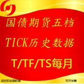 中金所Level2國債期貨T/TF/TS期貨高頻歷史分筆快照tick五檔每月數(shù)據(jù)