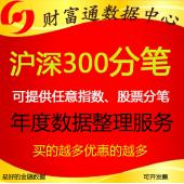 SH000300滬深300指數TICK分筆高頻歷史數據