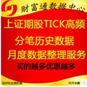 上證50ETF期權(quán)高頻歷史tick分筆快照期權(quán)每年數(shù)據(jù)