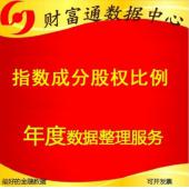 滬深300上證50中證500成分股權(quán)重比例股票指數(shù)成分股權(quán)比例每年數(shù)據(jù)