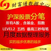 滬深level2股票分筆tick歷史五檔成交明細高頻數(shù)據(jù)每天盤后下載每月